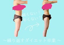 ヨサパーク リワード 本八幡駅前店(YOSA PARK Reward)