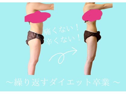 ヨサパーク リワード 本八幡駅前店(YOSA PARK Reward)の写真