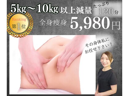 ビバ ヤナギ 柳原店(VIVA)の写真