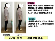きむら鍼灸整骨院/