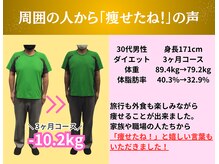 YASERU TOYOKAWA/周囲の人から「痩せたね」の声！