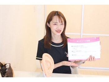 スマイリン(SmiRin)