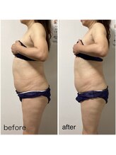 きれい塾 恵比寿/10回目の結果