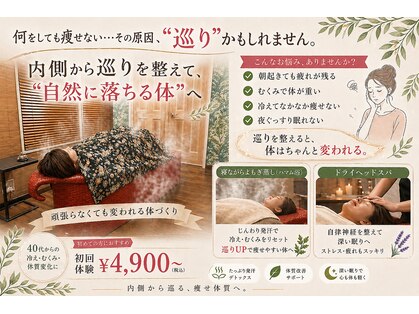 ビューティイマジン(Beauty Imagine)の写真