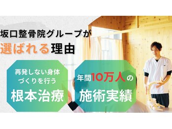 末広坂口鍼灸整骨院