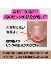 スマイルニコ(smile nico)/