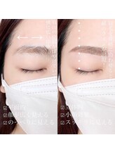 アイウェーブ(Eye wave)/マップブロー&ワックス