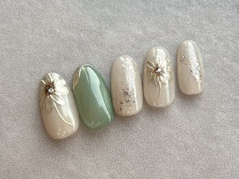 定額11000円トレンド