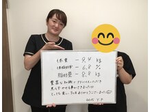 美容整体院元 光の森店/豊富な知識のアドバイス