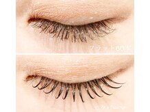 フープ ラッシュ(HOOP.LASH)/フラットパーマ/エクパーマ