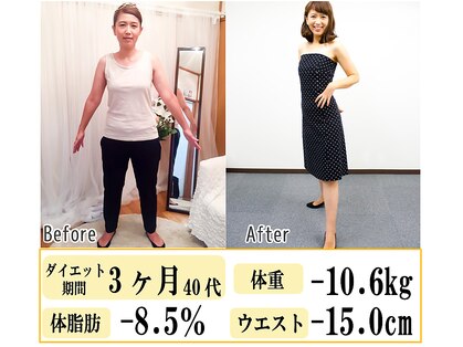 ミントス(MINTS)の写真