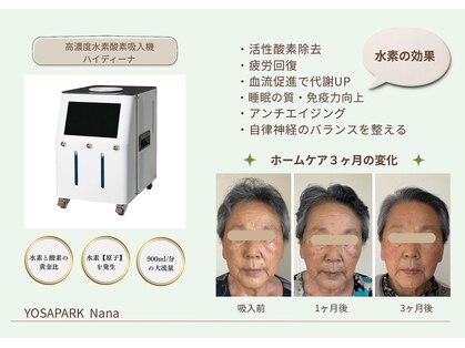 ヨサパーク ナナ(YOSA PARK Nana)の写真