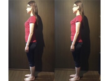 オギノルーム スウェディッシュマッサージサロン(OGINOROOM)/【姿勢・プロポーション】改善!