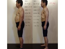 スマート24ジム(smart 24 gym)/
