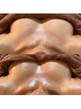 ララルアナ(Lara luana)/たった1回で変化