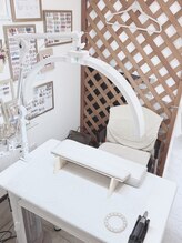 ネイル グレア(Nail glare)