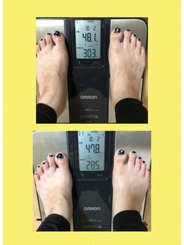 ヨサパーク アイワ(YOSA PARK Aiwa)/本気のダイエットをサポート！