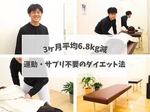 むねなが鍼灸接骨院