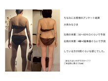ビーエムビー(BMB)/どっちの体型が体重軽そう？