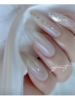 サボテン/サンプル