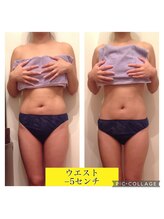 リブラザバランス(LIBRA the balance)/落としにくくなったウエストも！