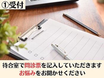 整体院ニコット/産後/骨盤矯正/姿勢矯正/肩こり