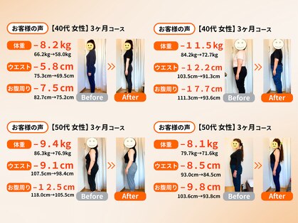 アオ(ao)の写真