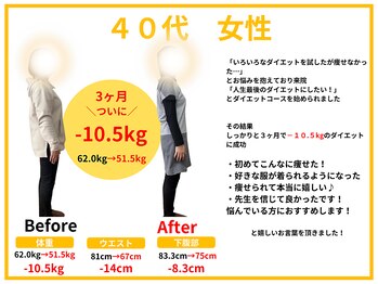 大の樹治療院 府中 中河原店/先生を信じて良かったです！