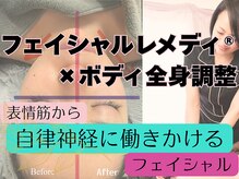 アネム(Anemu lune)