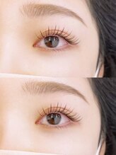 ミントラッシュ 吉祥寺店