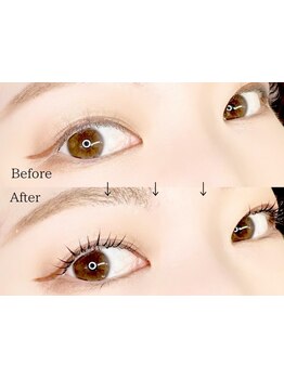 初めての方にオススメ