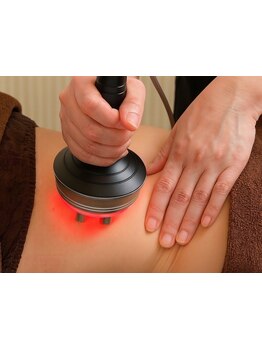 サイズダウンを目指したい