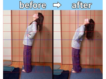 しぜんたい/ビフォーアフター