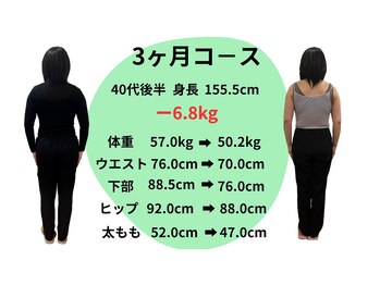 フェイシャル専門サロン サロン ド ウイッシュ/善通寺/運動なしダイエット