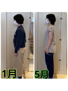 ピエール ナリタイラボ(Piel NARITAI LABO)/骨盤＆猫背