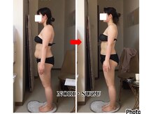 ノリスズ(NORI SUZU)/どこから見ても美しいブライダル