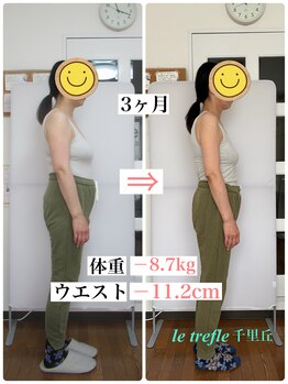 ルトレフル 千里丘店(le trefle)/[ー８.７kg達成]５７歳 ３ヶ月