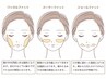 【LINE友達限定】老け顔脂肪　REDショットで一掃！　2ｃｃ　￥10500　30％　