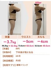 スリムステーション 高槻駅前(Slim Station)/酵素ドリンクで長年のお通じ解消