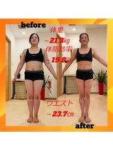 健心整体院/私史上、最高の私になりました！