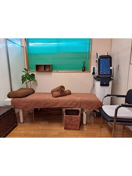 初めての方にオススメ