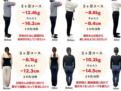 宮崎整体院の写真