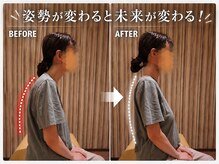 若松整体院若林区院