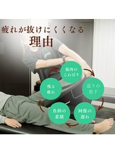 STRETCH &nbsp;LIVERA 北千住店/ストレッチ リヴェラ/疲れが抜けにくくなる理由