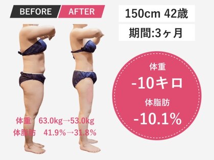 テテアテテ(tete a tete)の写真