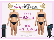ベルフィーヌボーテ(BELFINE beaute)/痩身エステ90分