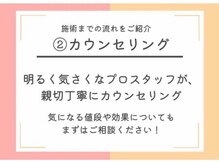 パールプラス 行橋店/2.カウンセリング