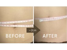 おきらく屋/ウエストが細くなるかも…