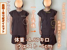 やくわ新坂町はり灸マッサージ治療院