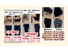 あいら骨盤整体院/成功例多数！